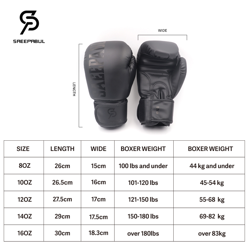 Guantoni da boxe 8 10 12 14 16 - Boxing Glove Set recensione e prezzo