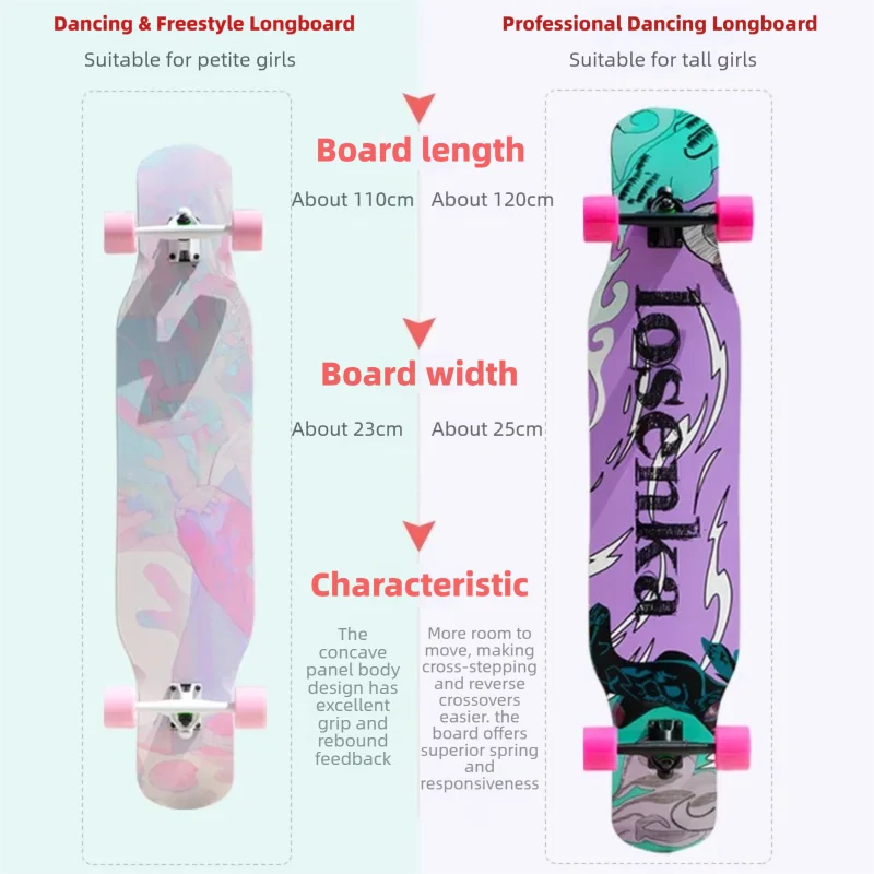 Skateboard Completo da Donna p - Skateboard Complete Deck recensione e prezzo