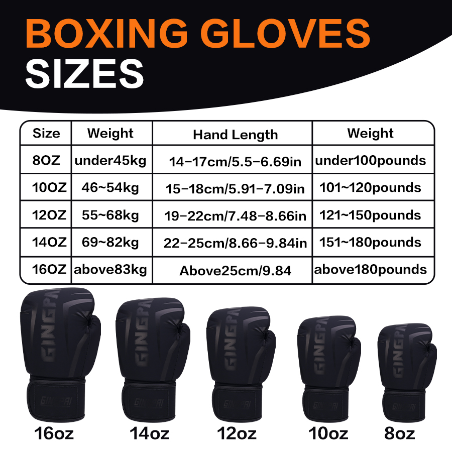 Guantoni da boxe professionali - Boxing Glove Set recensione e prezzo